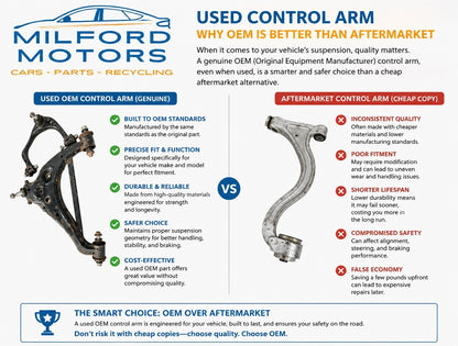 Front Driver/Left Lower Control Arm VIN-B Fits 2016-2019 Chevrolet Cruze 1.4L
